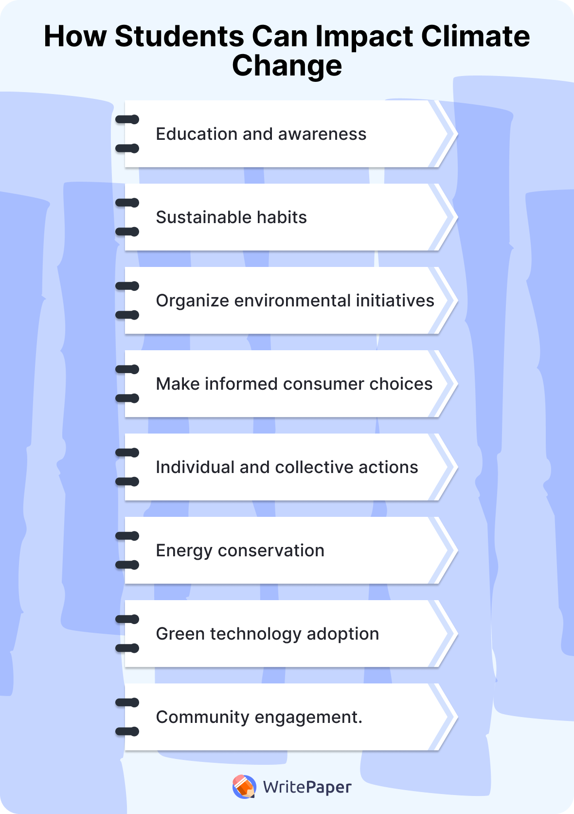 Prevent Climate Change