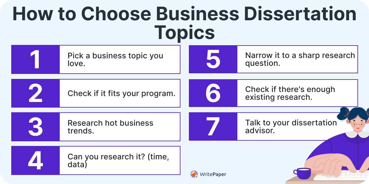 how to choose business dissertation topics